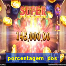 porcentagem dos slots pp